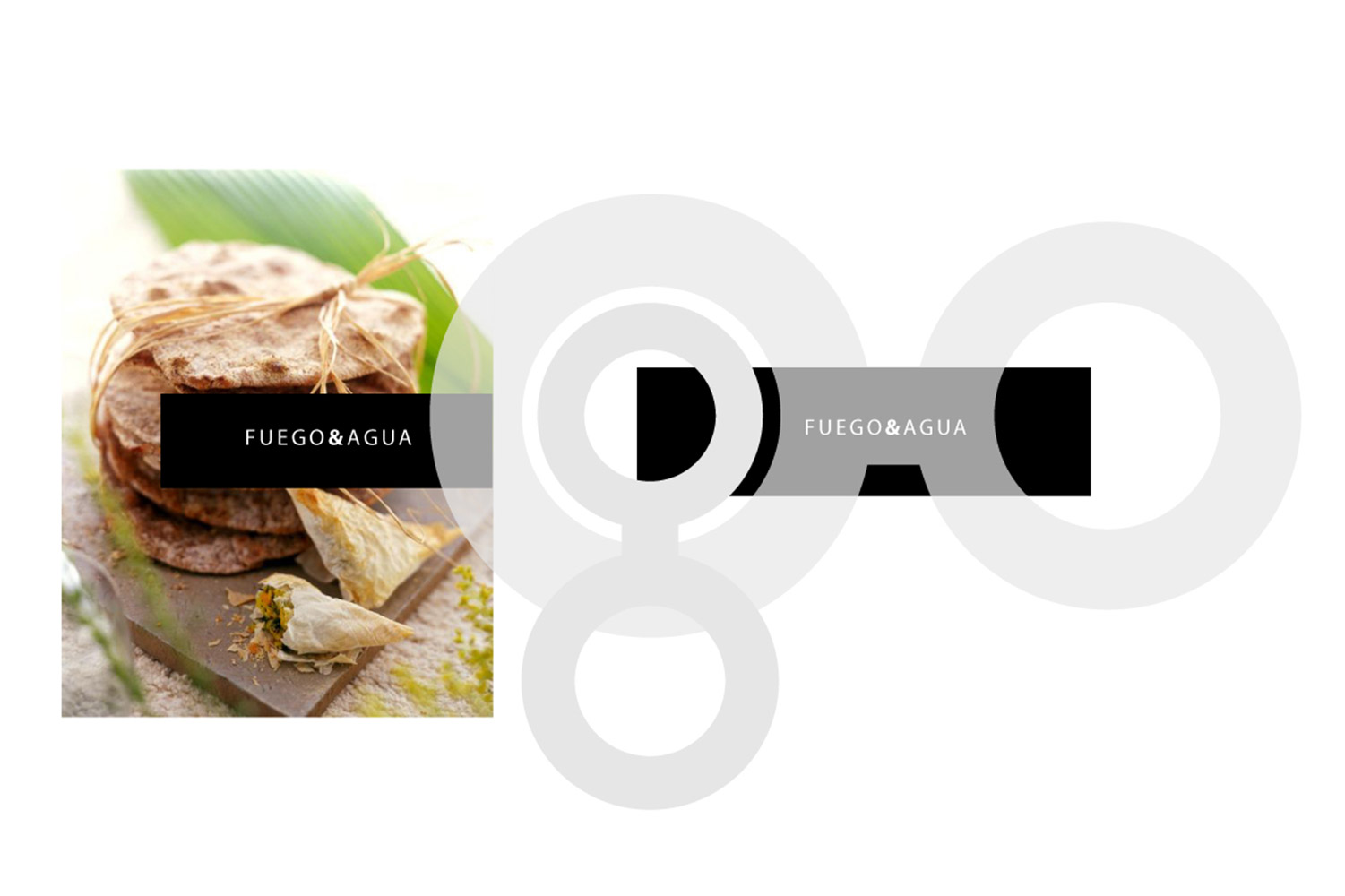 Aqua Fuego, Corporate Identity image